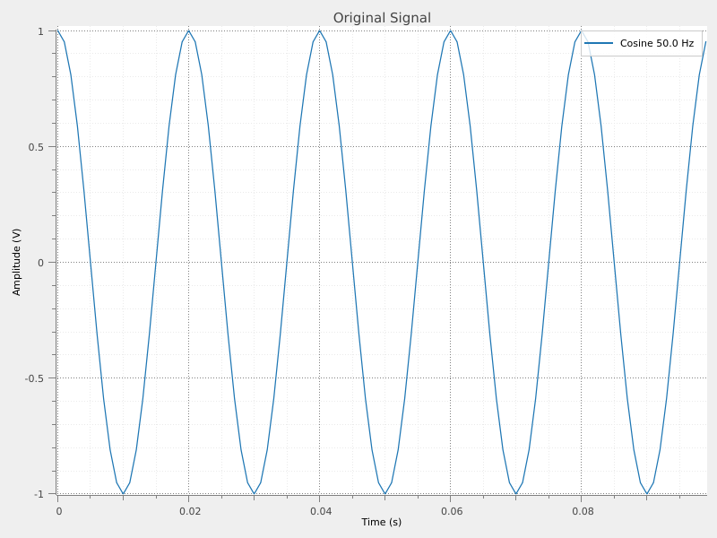 Qt widget 1